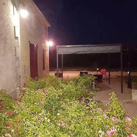 La Baritaudiere